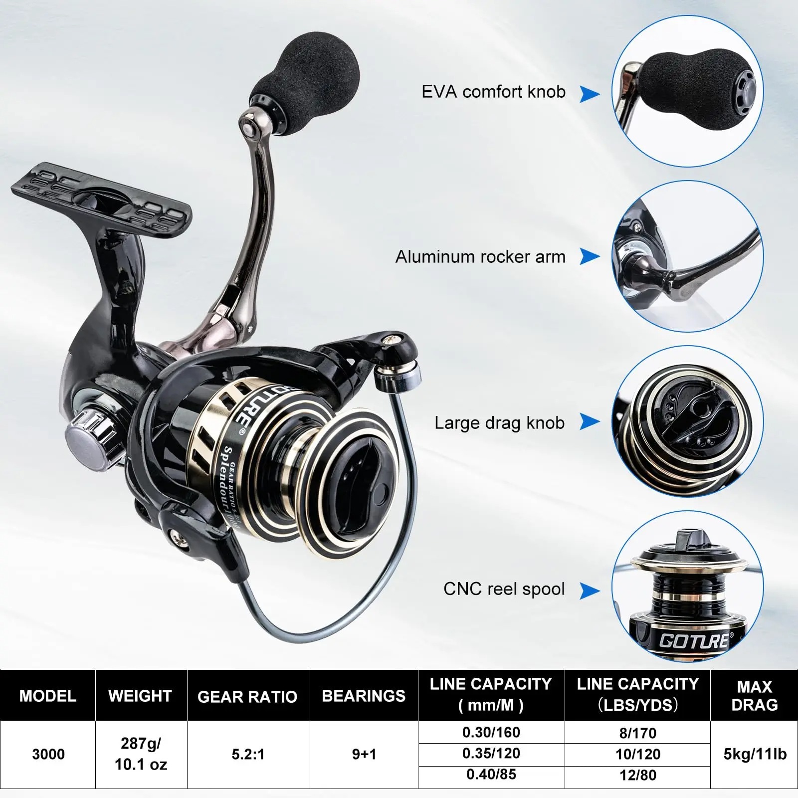 Goture Carbon Telescopic Rod S - đánh giá và giá Fishing Equipment Online