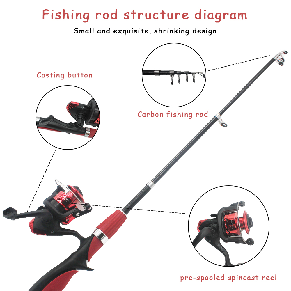 Kids Fishing Pole Set Fishing  - đánh giá và giá Fishing Equipment Online
